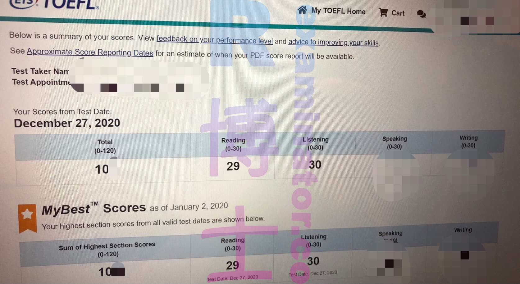 score image for Tricherie au TOEFL success story #95