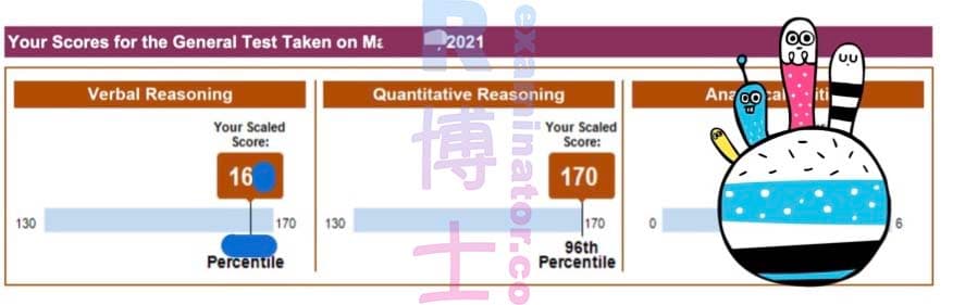 score image for Tricherie au GRE success story #140