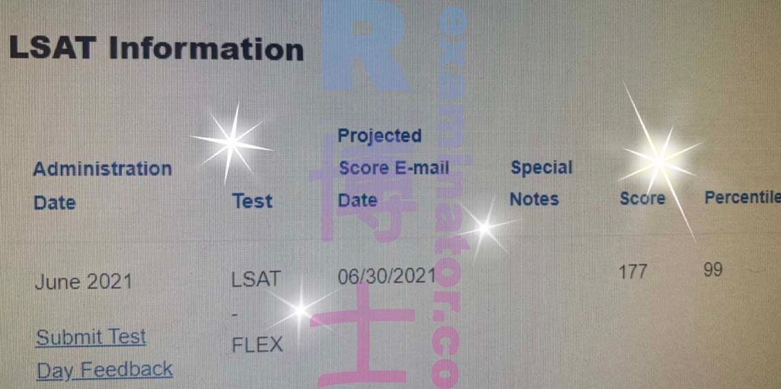 score image for Tricherie au LSAT success story #161