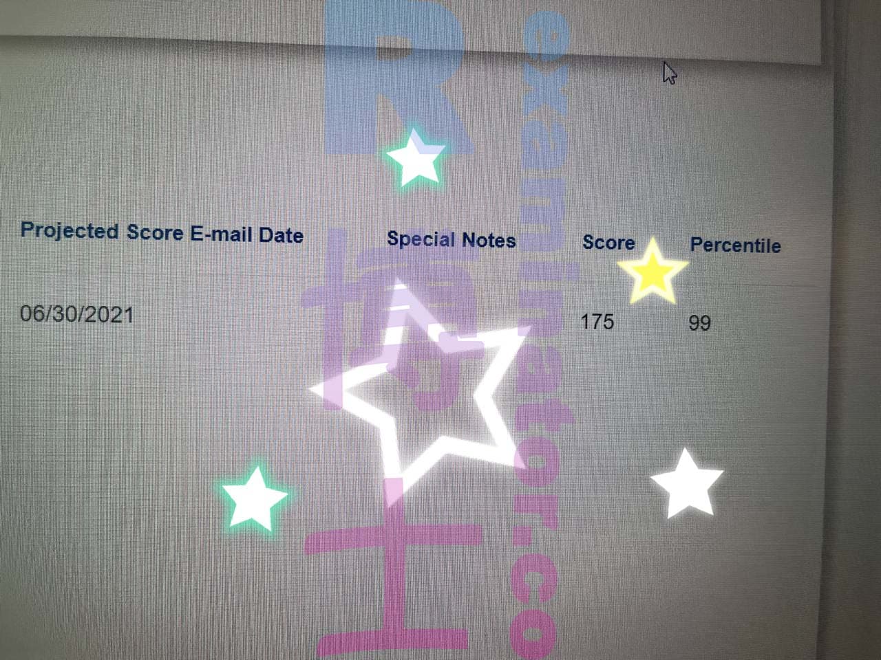 score image for Tricherie au LSAT success story #162