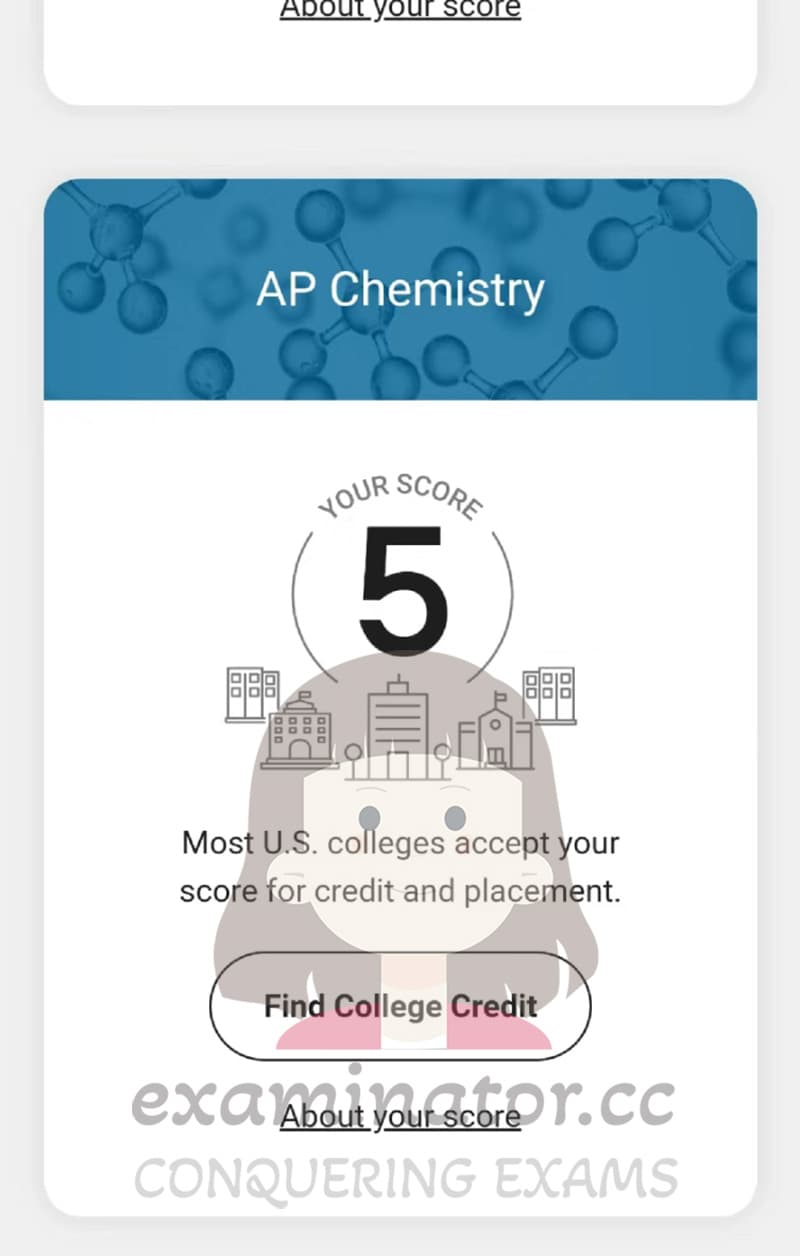 score image for Tricherie au Advanced Placement success story #634