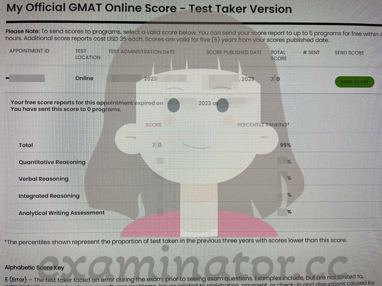 score image for Tricherie au GMAT success story #582