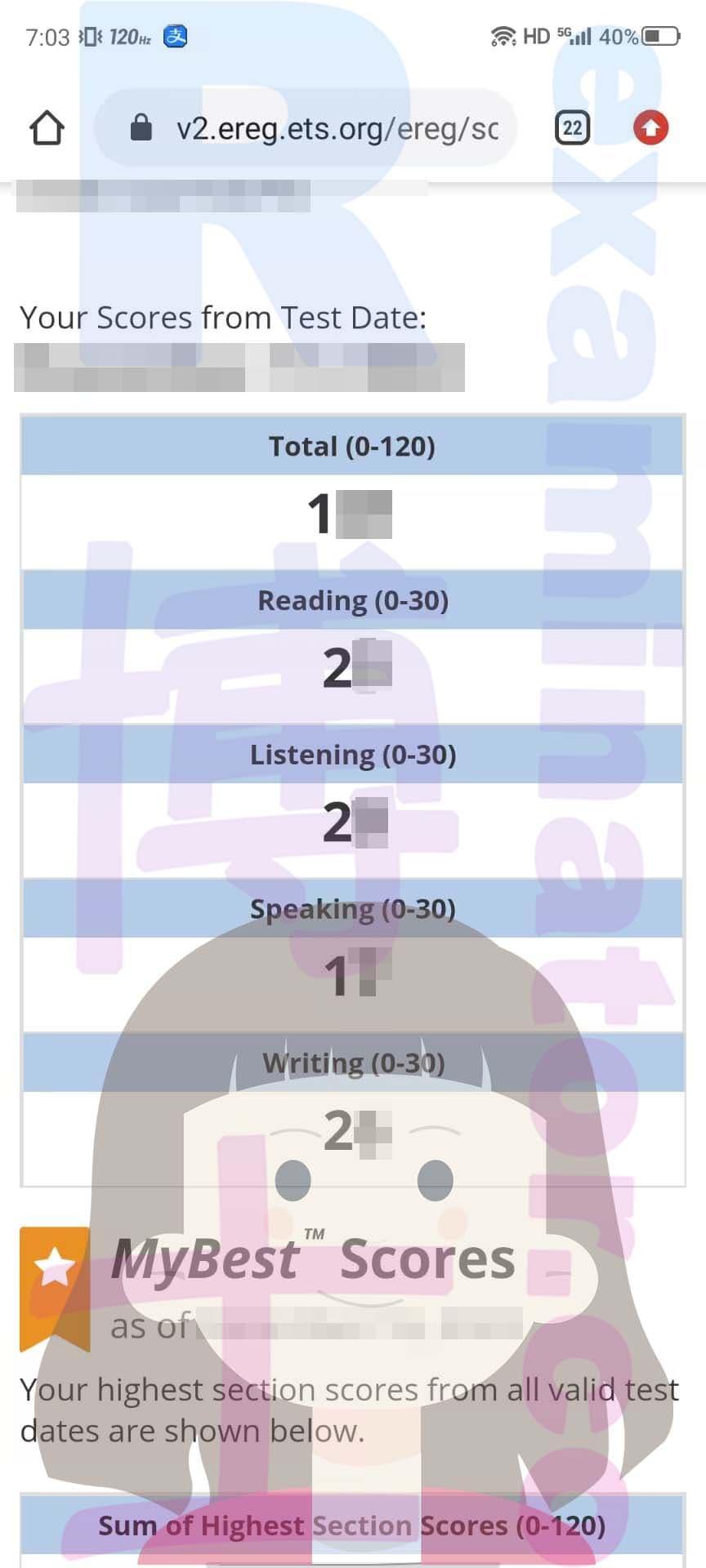 score image for Tricherie au TOEFL success story #501