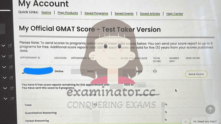 score image for Tricherie au GMAT success story #596