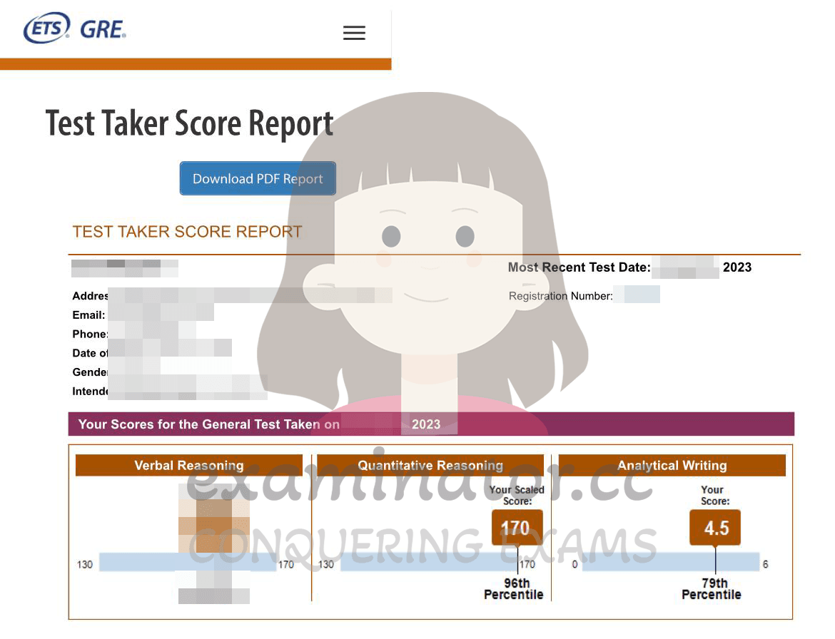 score image for Tricherie au GRE success story #560