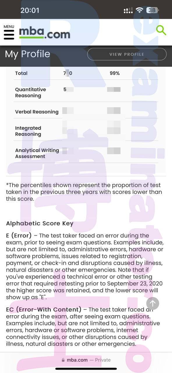 score image for Tricherie au GMAT success story #461