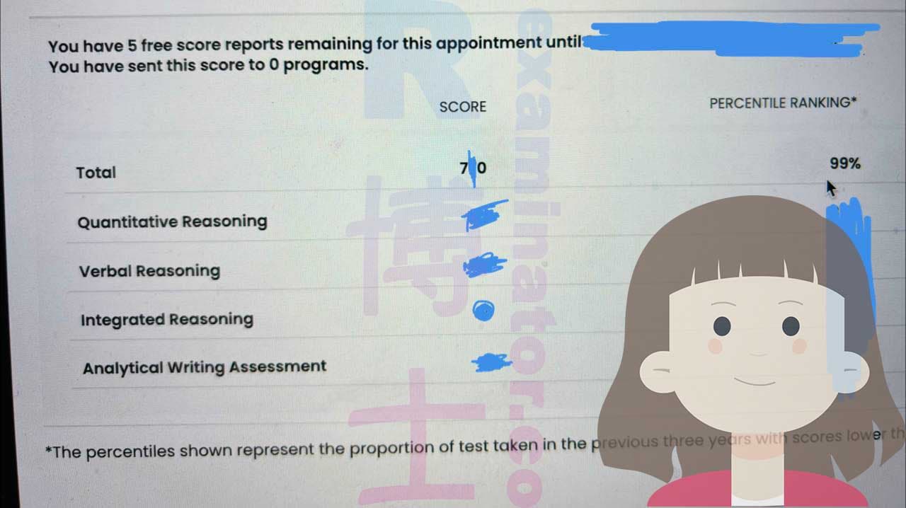 score image for Tricherie au GMAT success story #490