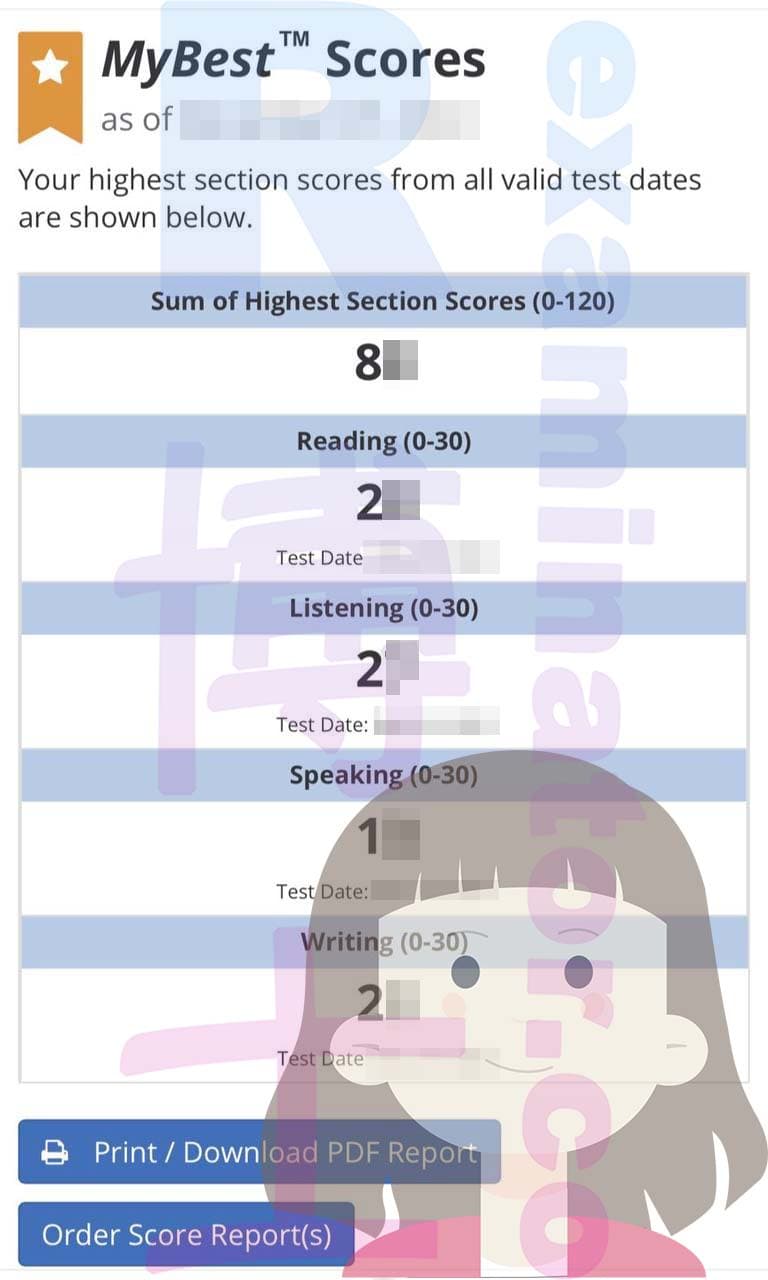 score image for Tricherie au TOEFL success story #513