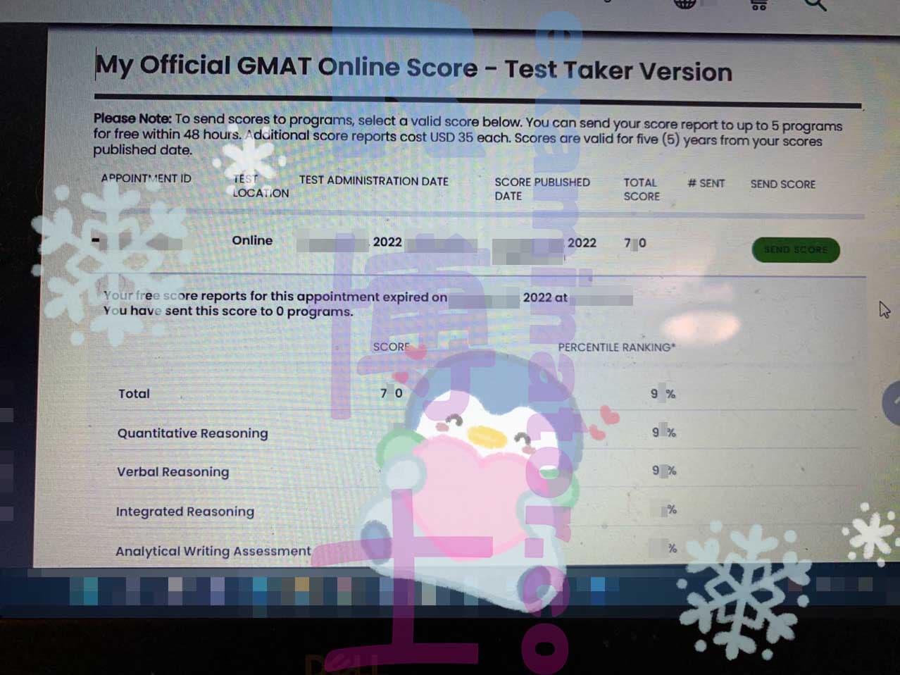 score image for Tricherie au GMAT success story #447