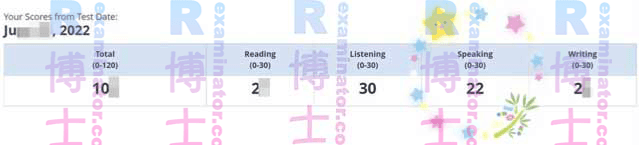 score image for Tricherie au TOEFL success story #346