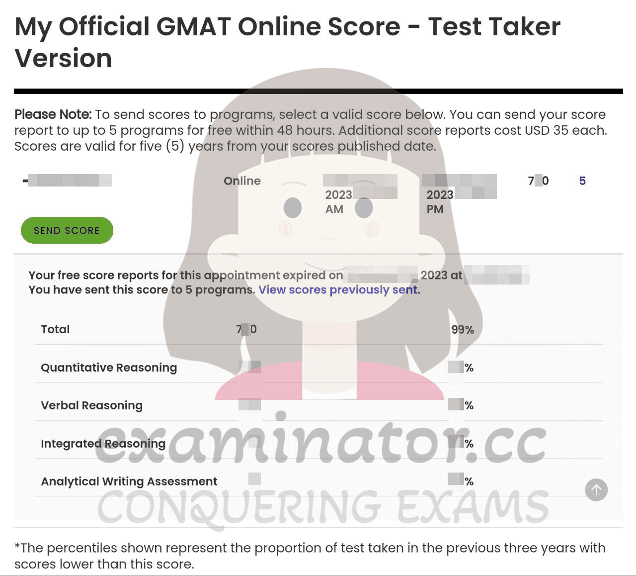 score image for Tricherie au GMAT success story #575